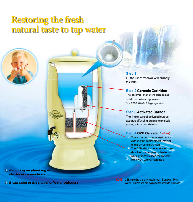 Waterco 8L Stoneware Gravity Purifier Lazada