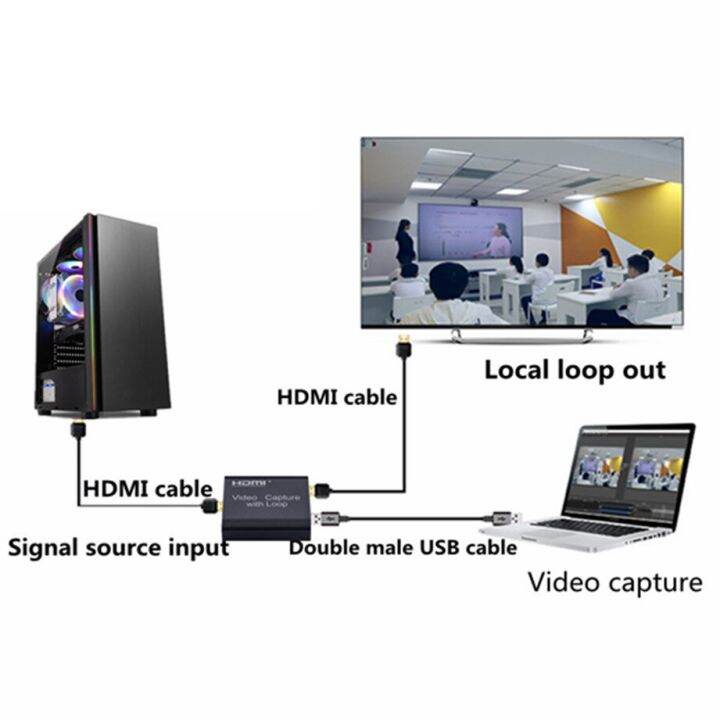 grwibeou-1080p-4k-hdmi-compatble-to-usb-2-0-video-capture-card-board-for-game-record-live-streaming-broadcast-tv-local-loop-adapters-cables