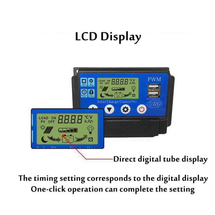 ตัวควบคุมชาร์จพลังงานแสงอาทิตย์-pwm-แบบ10a-50a-dc-12v-24การจดจำอัตโนมัติแผงควบคุมพลังงานแสงอาทิตย์ตัวควบคุม-usb-คู่