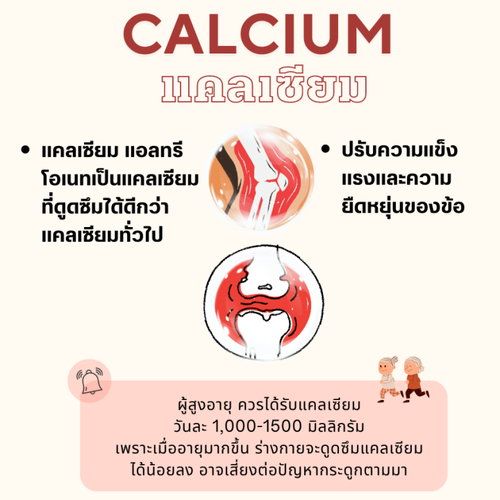 sale-1-แถม-1-แคลเซียม-กระดูกและข้อ-แคลเซี่ยม-คอลลาเจนไทป์ทู-calcium-l-theonate-ปัญหา-ข้อ-กระดูกบาง-กระดูกพรุน-ข้อเสื่อม-แอลทรีโอเนต