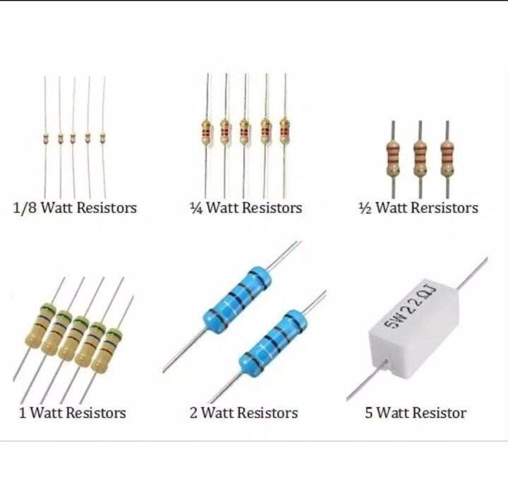 ( 20 PCS) RESISTOR 1/4 WATT 1 BAHAN METAL KAKI TEMBAGA BERBAGAI UKURAN