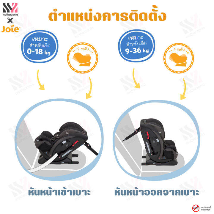 คาร์ซีท-joie-every-stage-fx-สำหรับเด็กแรกเกิด-12-ปี-ติดตั้งได้ทั้ง-belt-และ-isofix-ผ่านมาตรฐานยุโรป-หันได้ทั้ง-2-ทาง-ที่นั่งเด็กในรถยนต์-คาร์ซีทเด็ก