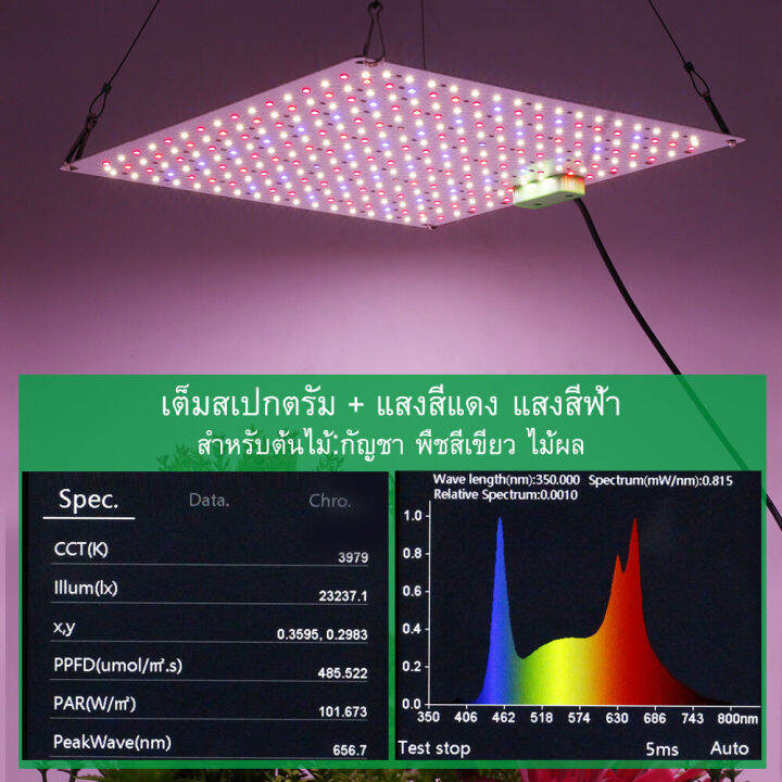 kuchvz-2000w-ไฟปลูกต้นไม้-หรี่แสงได้-ไฟเลี้ยงต้นไม้เต็มสเปกตรัม-led-ไฟปลูกต้นไม้-พร้อมคอนโทรลเลอร์-grow-light-สำหรับดอกไม้เรือนกระจกปลูกพืช