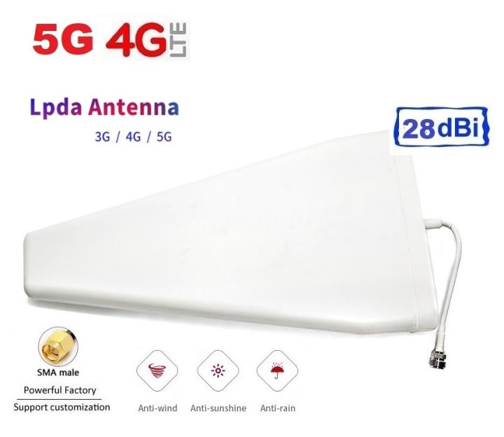 เสารับสัญญาณ-4g-3g-28dbi-lpda-antenna-high-gain-antenna-cable-10m