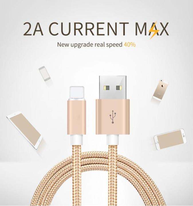 1m-usb-สายชาร์จความไวสูงชาร์จไนลอน-usb-แบบถัก-usb-สายสำหรับ-iphone-15-pro-max-15-15-plus-15-pro-for-iphone-14-pro-max-14-plus-14-pro-13-pro-max-13-13-plus-12-pro-max