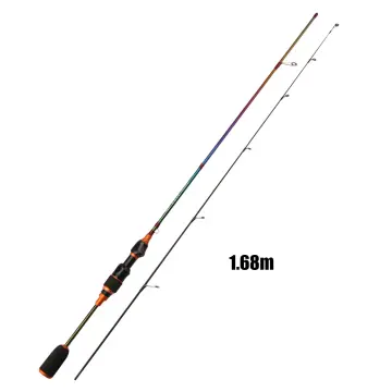 High Strength Solid 1.8M Lure Fishing Rod Light Weight Fiberglass