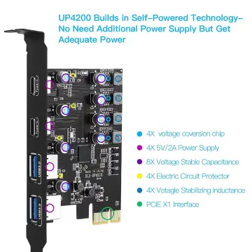 Hdmi in sale pci