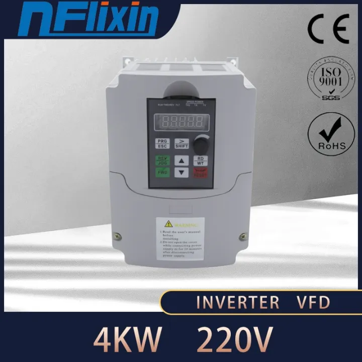 Frequency Converter Vfd Zw Ct Controller Inverter Kw Kw Kw One Way V Input And Three