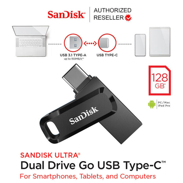 sandisk-ultra-dual-drive-go-128gb-usb-3-1-gen1-flash-drive-type-c-otg-speed-150mb-s-sdddc3-128g-g46-แฟลชไดรฟ์-2หัว-ประกัน-synnex-5ปี