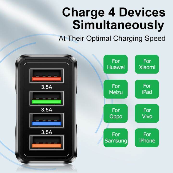 5-1a-อะแดปเตอร์ติดผนังชาร์จเร็วเครื่องชาร์จ-usb-ที่รวดเร็ว48w-ใช้ได้ทั่วโลก4-0-3-0สำหรับการชาร์จเร็วขนาด13-12โทรศัพท์มือถือ