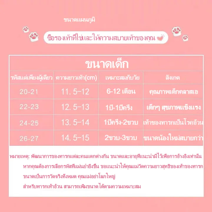 baby-nong-รองเท้าเด็ก-รองเท้าหัดเดิน-รองเท้าพื้นยางซิลิโคน-กันลื่น-5ลาย-สำหรับอายุ-6-เดือนถึง-3-ปี-ลายแฟชั่นหน้ายิ้ม