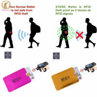 HiQueen Bank ID Card Anti-degaussing Card Holder Anti RFID Anti-thefting Card Cover