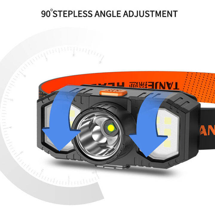 hiking-fun-ไฟหน้า-led-head-mounted-ไฟฉายกลางแจ้งตกปลาไฟ-usb-ชาร์จไฟคู่ไฟสว่างไฟหน้าแข็งแรงไฟจักรยาน