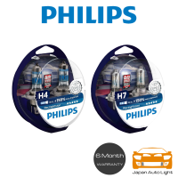 ไฟหน้า Philips Racing Vision +150%