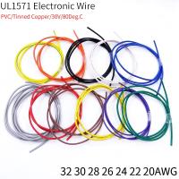 5 M/10 M สาย UL1571 ทองแดงลวดฉนวน PVC 32AWG 30AWG 28AWG 26AWG 24AWG 22AWG 20AWG อิเล็กทรอนิกส์แสงสว่างสาย-GGHJY STORE