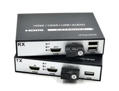 HDMI Fiber Extender 1080P (Loop Out) + USB