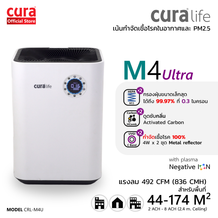 cura-life-m4-ultra-air-purifier-เครื่องฟอกอากาศ-crl-m4u