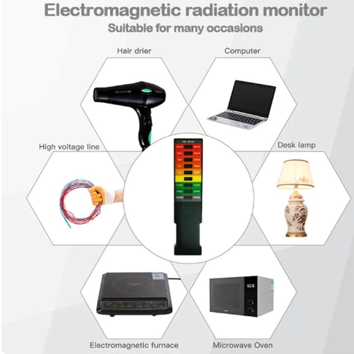 shuaiyi-2023-new-electromagnetic-field-emf-meter-ghost-hunting-detector-portable-emf-magnetic-field-detector-8-led-gauss-meter-hot-sell