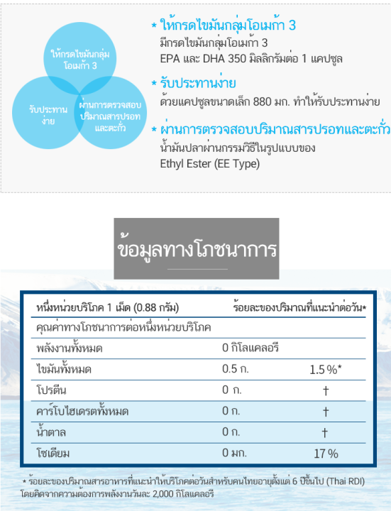 น้ำมันปลา-อะโทมี่-อลาสก้า-อี-โอเมก้า-3-ผลิตภัณฑ์เสริมอาหารน้ำมันปลา-1-กระปุก-มี-180-แคปซูล