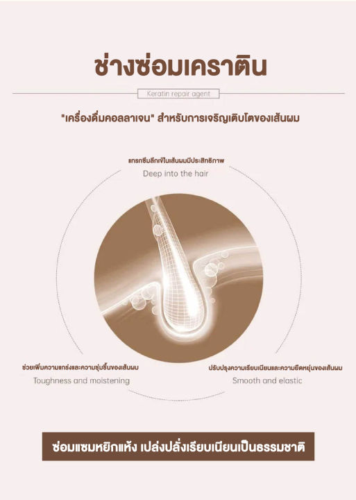 luoqe-s-3in1-ครีมยืดผม-น้ำยายืดผมถาวร-900ml-ครีมยืดขั้นตอนเดียว5g-นุ่มจัดแต่งทรงผดูแลเส้นผม3in1-ยายืดผมถาวรแท้-ครีมยืดผมถาวร-น้ำยายืดผม-น้ำยายืดผมตรง