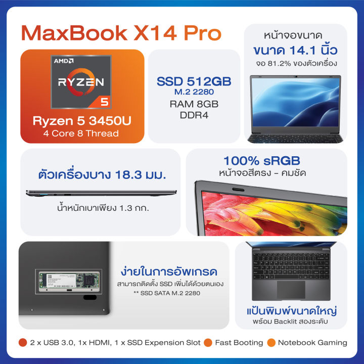 สินค้าแนะนำ-bmax-x14-pro-14-1-โน้ตบุ๊ค-เล่นเกม-pc-notebook-amd-ryzen5-8gb-512gb-ประกัน-1-ปี-ในไทย