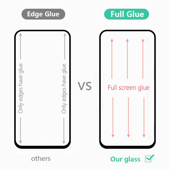 samsung-กระจกนิรภัย-full-กาวสำหรับ-samsung-galaxy-a52-a52s-a53-5g-a13-4g-a33-5g-a73-5g-a23-a03-a22-a32-a72-a12-hd-ล้างเต็มฝาครอบป้องกันการระเบิดด้านหน้าฟิล์มป้องกันรอยขีดข่วนป้องกันหน้าจอความแข็ง9h