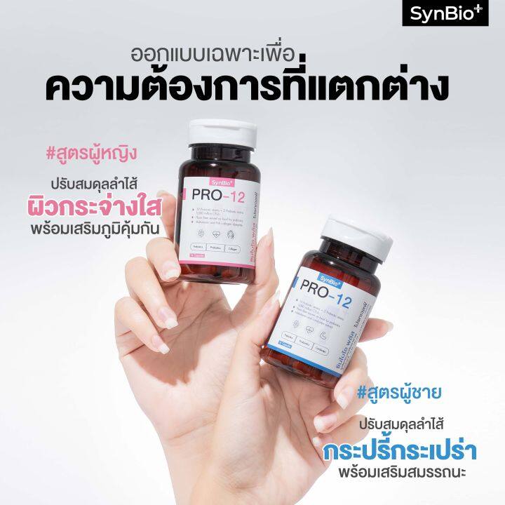 เซ็ตชาย-2-หญิง-2-synbio-pro-12-ช่วยเรื่องท้องผูกเรื้อรัง-ความสมดุลของลำไส้-และดูแลสุขภาพองค์รวม