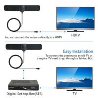 3X 300 Mile Range Antenna TV Digital HD Skywire 4K Antena Digital Indoor HDTV 1080P