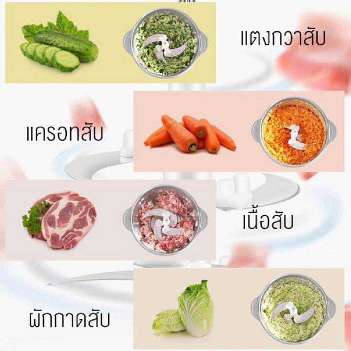 เครื่องบด-เครื่องปั่น-เครื่องบดหมู-เครื่องผสมอาหาร-เครื่องปั่นอเนกประสงค์-2-l