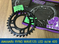 สเตอร์หลัง 420 RYNO WAVE125i LED/WAE110i ตัวไฟ LED Y.21/SUPERCUB ไฟกลม (❌ในชุดไม่รวมโซ่❌)