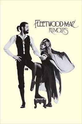 ข่าวลือ Fleetwood Mac 1977ป้ายโลหะโปสเตอร์เพลง