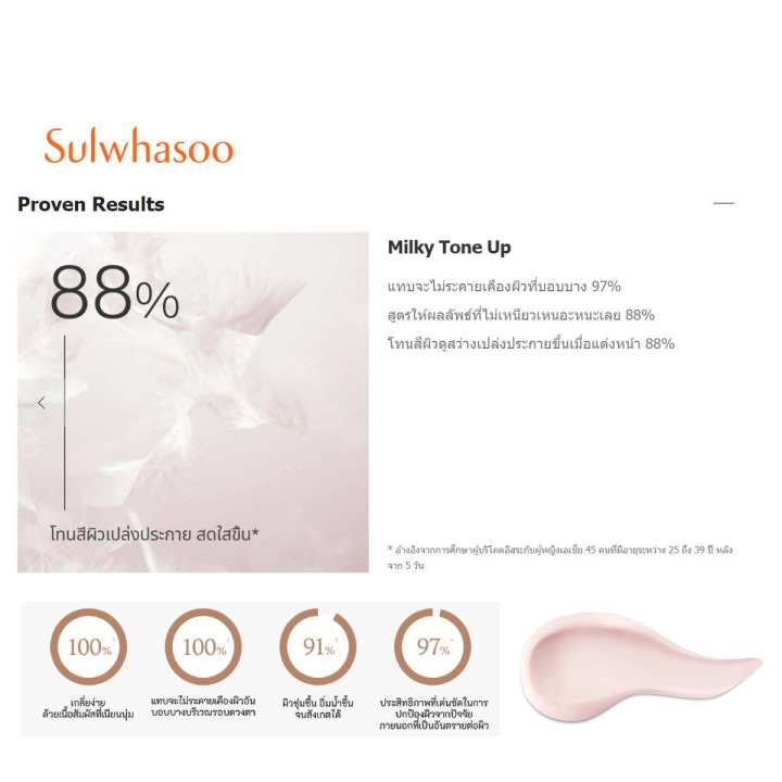 sulwhasoo-uv-wise-brightening-multi-protector-50ml-spf50-pa-no-2-milky-tone-up-ครีมกันแดดปกป้องบำรุงผิว-ปรับโทนสีผิว-ผิวเปล่งประกาย-กันแสงสีฟ้า