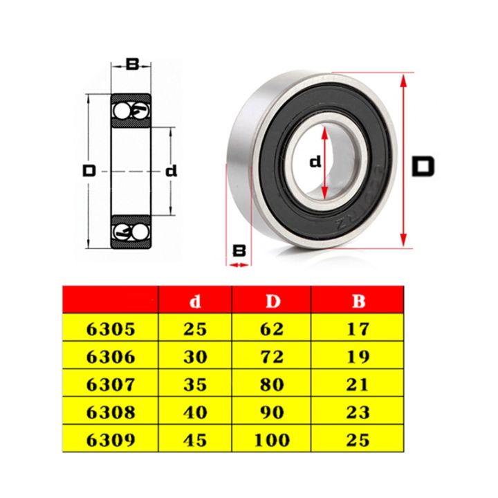 6307-2rz-high-speed-deep-groove-ball-precision-motor-bearings-6307-2rz-6307-2rz-35x80x21mm-35x80x21-high-quality