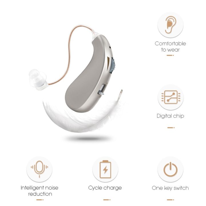 zzooi-brizgo-rechargeable-mini-hearing-aid-digital-bte-sound-amplifier-for-deafness-elderly-usb-wireless-ear-aids-to-severe-hear-loss