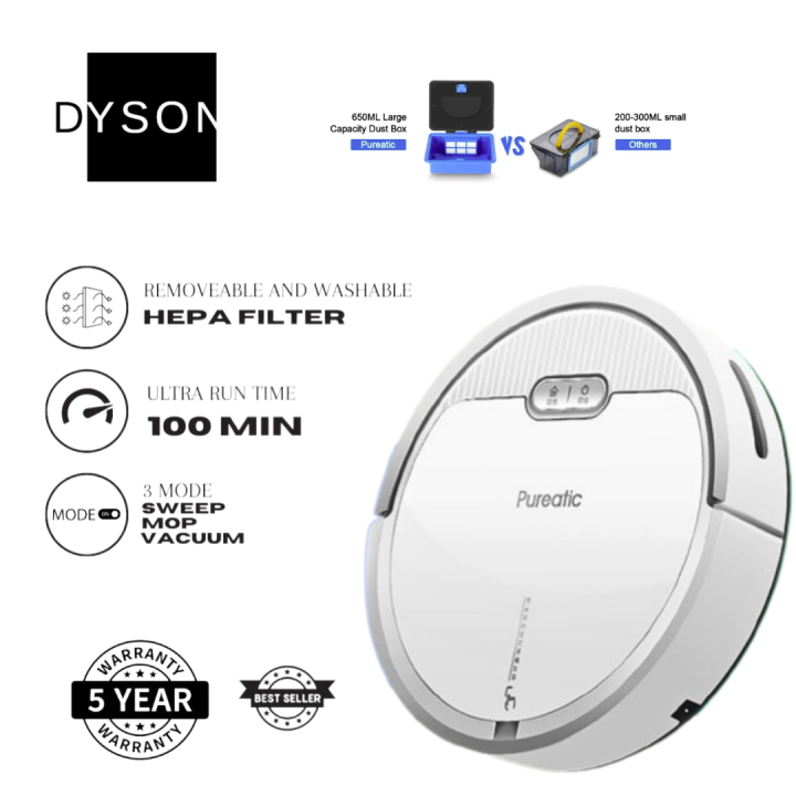 DYSON. Robot Vacuum Cleaner Home Auto Charging TrueDetect 3D