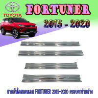 ชายบันไดสแตนเลส FORTUNER 2015-2020 ครอบตาข่ายล่าง