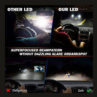 H7 Led Canbus 360 degree 6000K H1 H4 H8 H11 Car Headlight Bulbs Turbo LED HB3 HB4 9012 HIR2 9005 D2S D4S Fog Lamp 25000LM hlxg