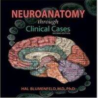 Neuroatomy ผ่านกรณีทางคลินิก2nd