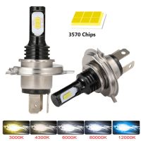 (Premium car)2Pcs LED H7 20000LM 4300K 8000K 3000K HB3 HB4 9005 9006 H3 H1 H8 H4 H11 H9 H13 Turbo Canbus ไฟหน้ารถ Led CSP ชิปหมอก