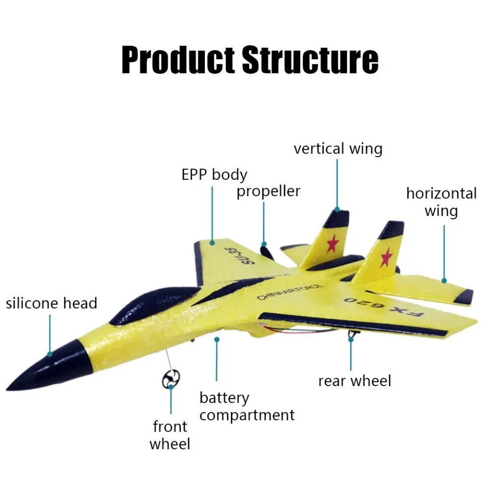 AVIÃO RC SU-35 FX620 