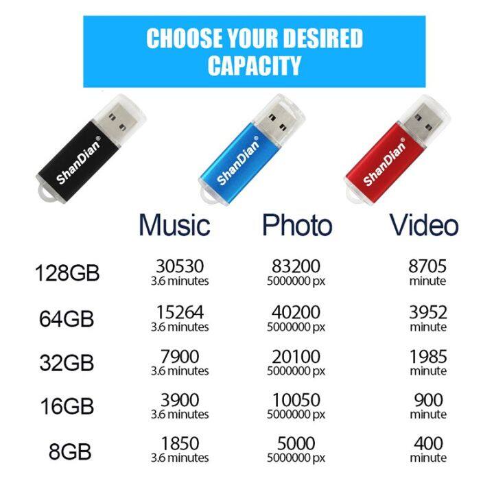 100-realcapacity-สมาร์ทโฟน8gb-16gb-32gb-usb-อะลูมิเนียมแฟลชไดร์ฟ-usb-otg-แฟลชไดร์ฟไมโคร-usb-usb-แฟลชไดร์ฟ-u-disk-7สี