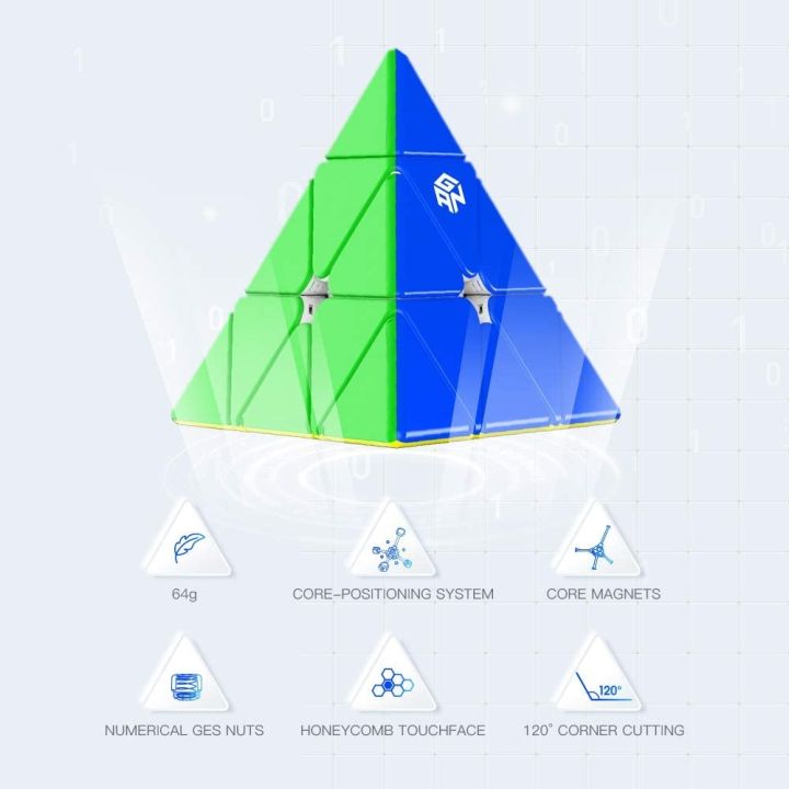 gan-cube-ลูกบาศก์แม่เหล็กพีระมิด-ทรงสามเหลี่ยม-ไร้สติกเกอร์