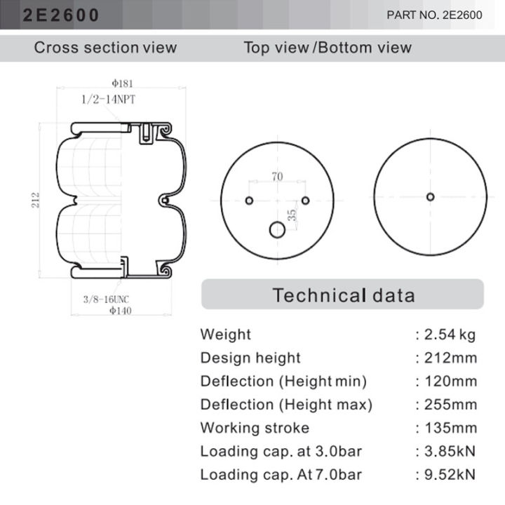 2600ib-air-suspension-โช้คอัพ-single-port-12-npt-air-springs-suspension-suspension