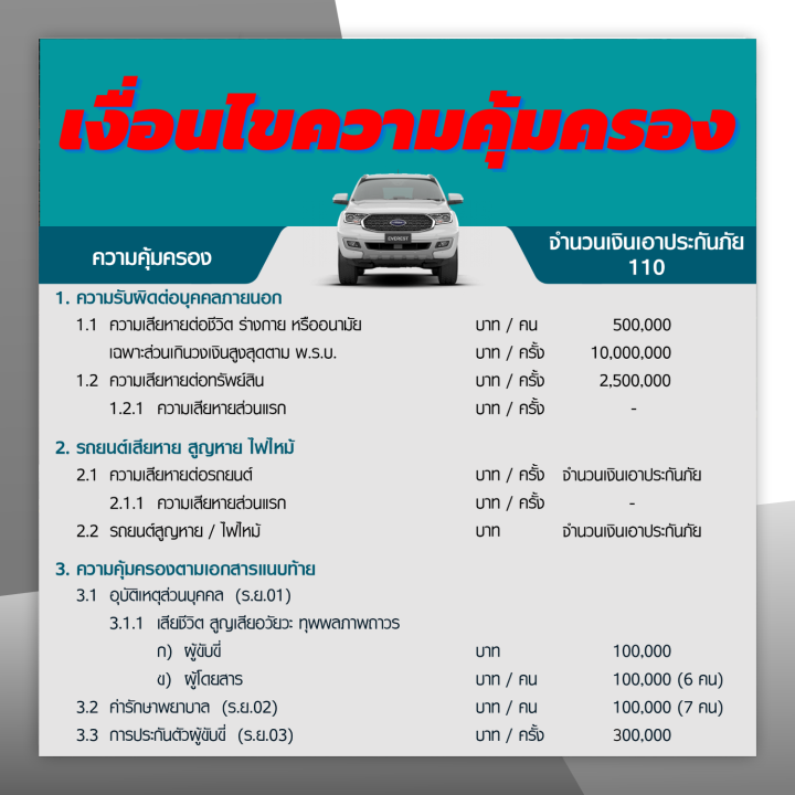 ประกันชั้น-1-ซ่อมห้าง-สำหรับรถ-ford-everest-เบี้ยราคาเดียว-21-000-บาท-อายุรถ-1-5-ปี-ซ่อมห้างอะไหล่แท้-100-จากบริษัท-คุ้มภัยโตเกียวมารีน-คลิ๊กเลย