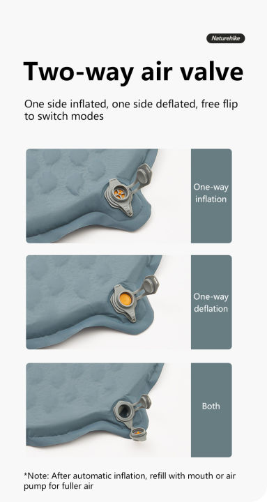 แผ่นรองนอน-sleeping-pad-fishbone-ultra-light-self-inflating-cushion-รับประกันของแท้ศูนย์ไทย
