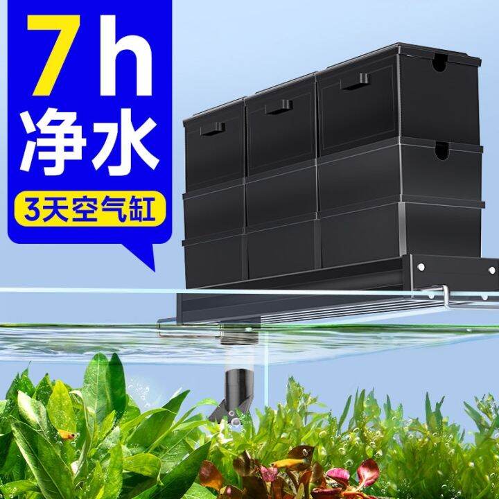 Yee drip box aquarium filter triad loop at the top of system overhead