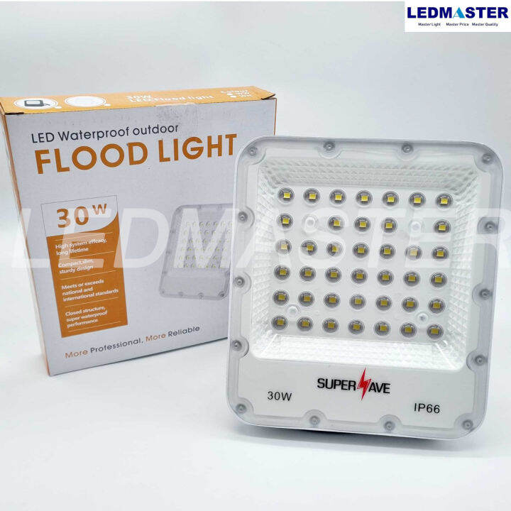 สปอร์ตไลท์-led-ทรง-philips-30w-200w-รุ่น-slim-บอดี้ขาว-คุณภาพสูง-ราคาโรงงาน-floodlight-สนามฟุตบอล