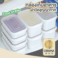 ORAMA กล่องจัดเก็บในตู้เย็น กล่องเก็บของในตู้เย็นสไตล์ญี่ปุ่น กล่องเก็บอาหารในตู้เย็น CTN306 กล่องเก็บอาหาร พร้อมฝาปิด 4ขนาด