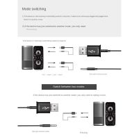 USB Bluetooth 5.0 Transmitter Receiver Best Performance