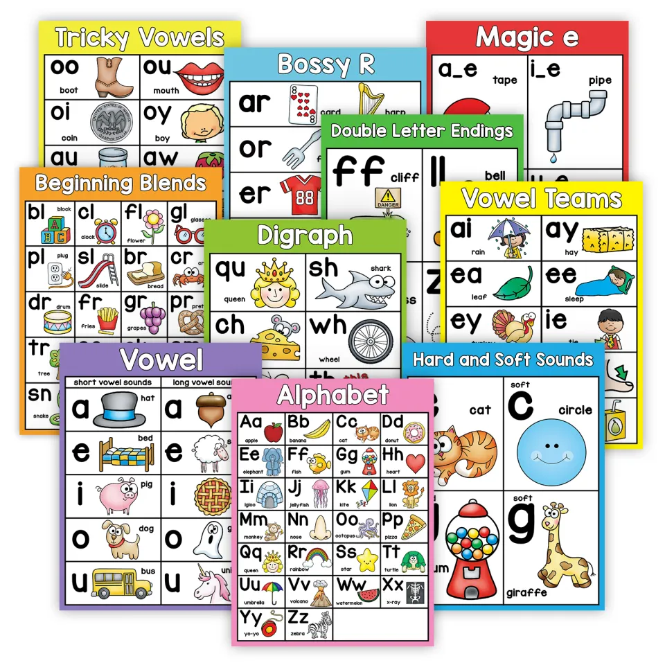 Choose the colour fun Chart for kids, Posters for Kids Learning,  Kindergarten, Nursery and Homeschooling